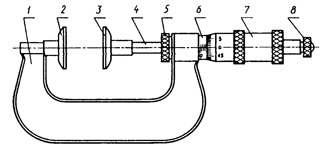 Гладкий микрометр схема
