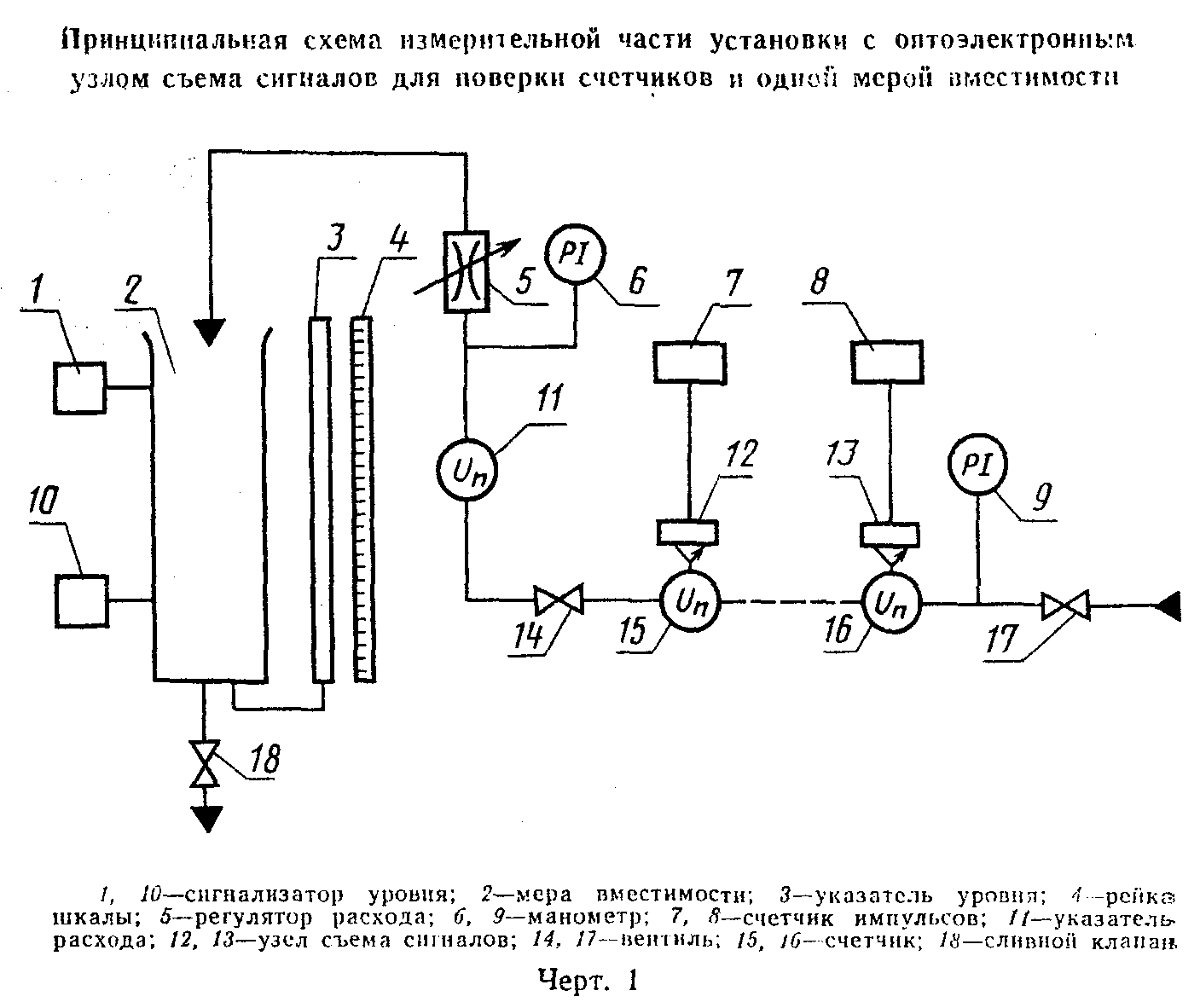 Обозначение воды на схеме