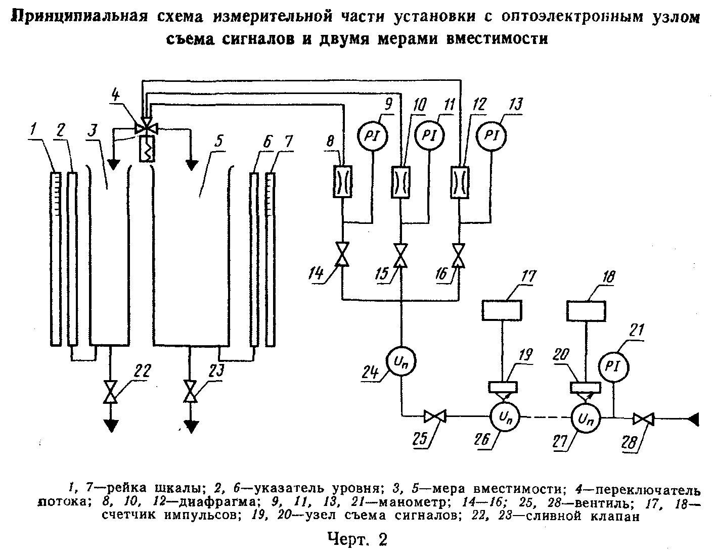 Счетчик на принципиальной схеме