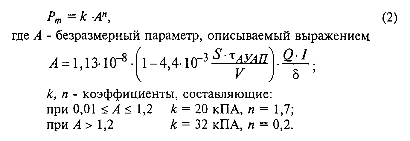 Редакция норма