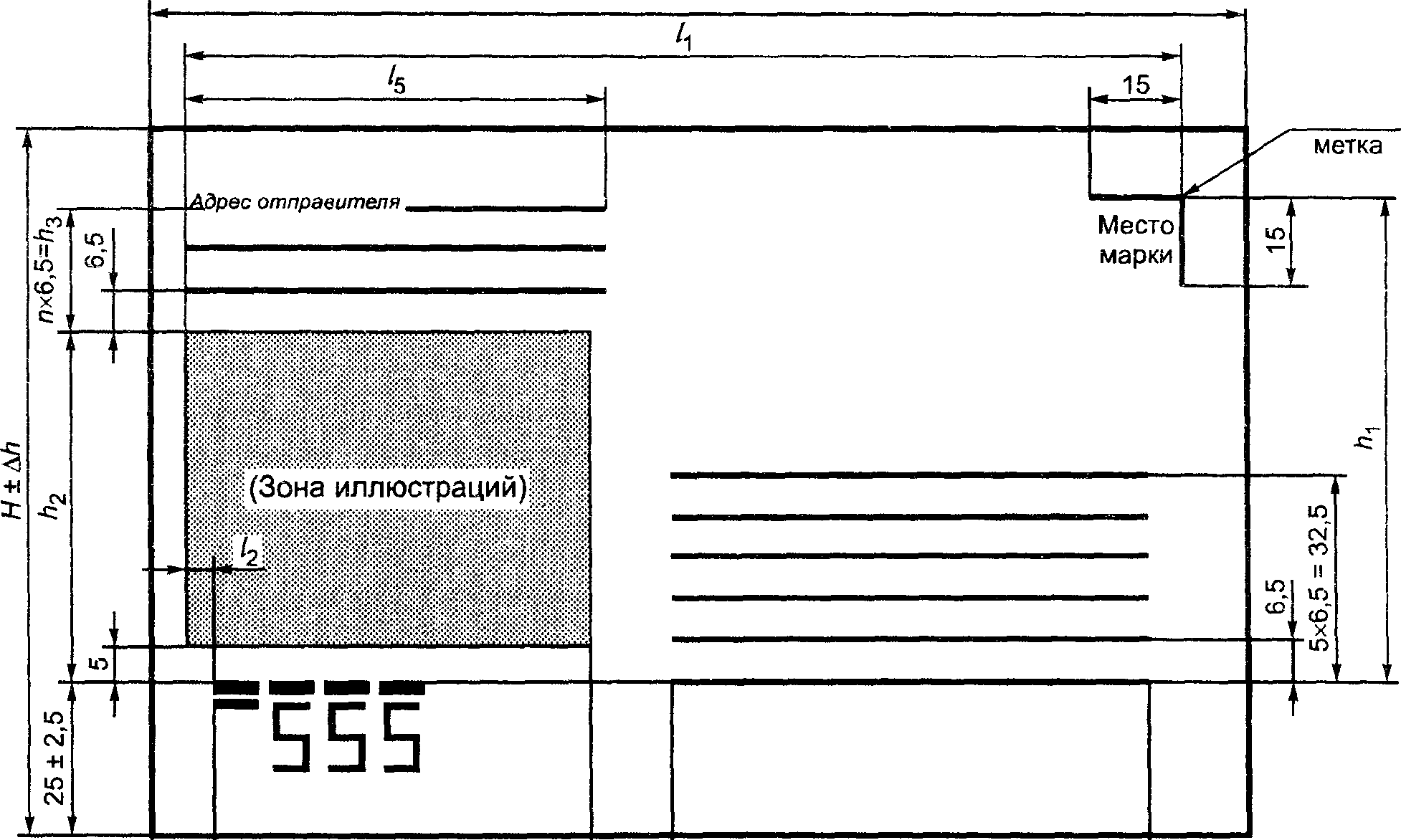 Размер почтовой открытки стандарт