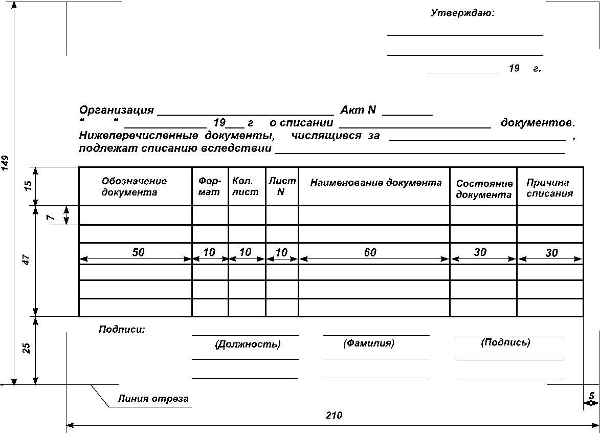 Акт ч. Акт о списании проектных документов пример заполнения. Акт списания конструкторской документации. Акт на списание удостоверений образец. Форма документа акт на списание.