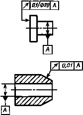 Допуск торцевого биения на чертеже