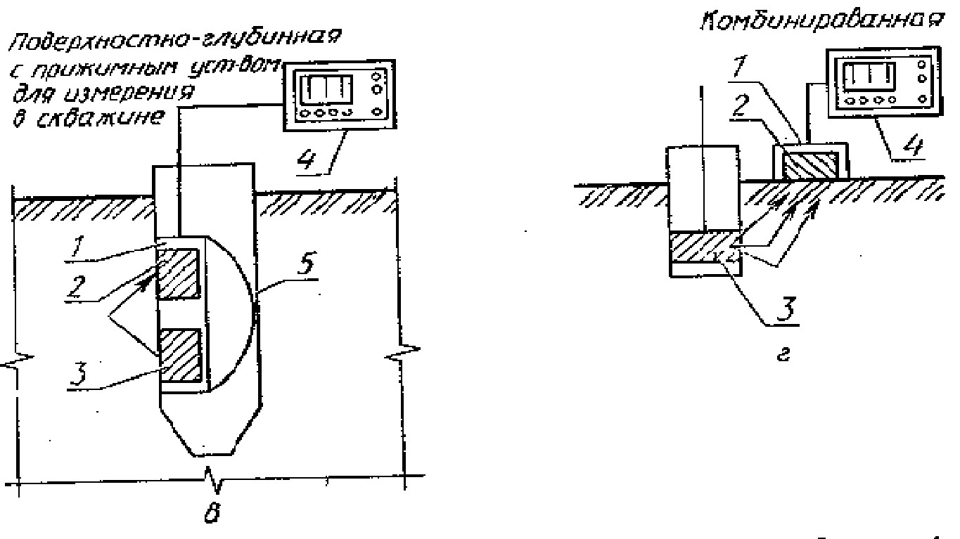 Радиоизотопный уровнемер схема