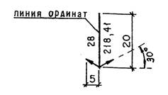 
гост р 21.1207-97 государственный  стандарт
российской  федерации  система проектной
документации для строительства 