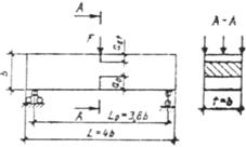  
государственный стандарт союза сср бетоны
методы определения характеристик
трещиностойкости  (вязкости разрушения) при
статическом 