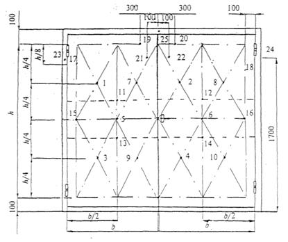  гост 30247.2—97 межгосударственный
стандарт конструкции строительные методы
испытаний на огнестойкость  двери и ворота